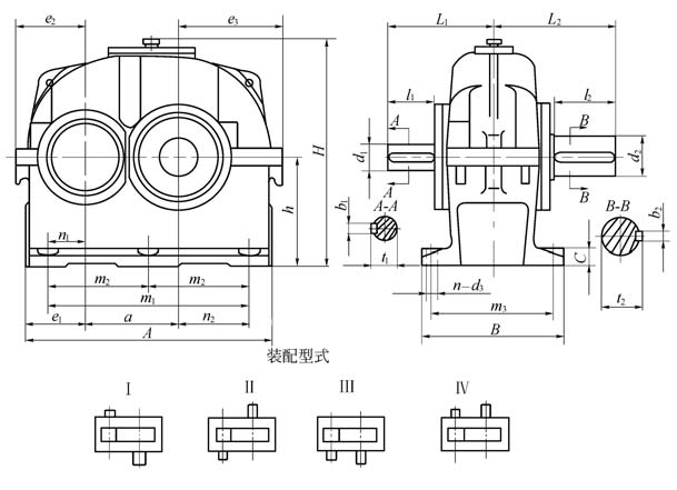 了解ZDY減速機，從本文開始