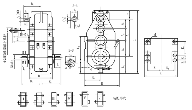 ZSC減速機(立式軸裝)