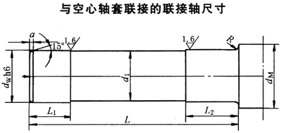 DBY、DCY硬齒面減速機與空心軸套聯(lián)接的聯(lián)接軸尺寸